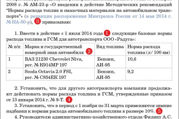 Кракен актуальные ссылки на сегодня